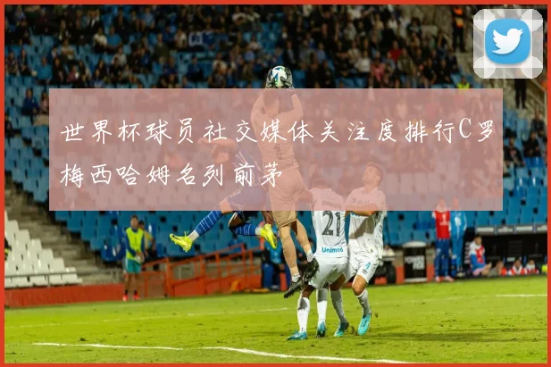 世界杯球员社交媒体关注度排行C罗梅西哈姆名列前茅
